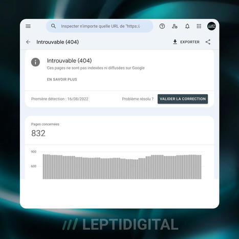 SEO : comment gérer les erreurs 404 via Google Search Console | Site web et référencement | Scoop.it