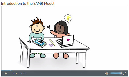 Introduction to the SAMR Model Video | Common Sense Media | Eclectic Technology | Scoop.it