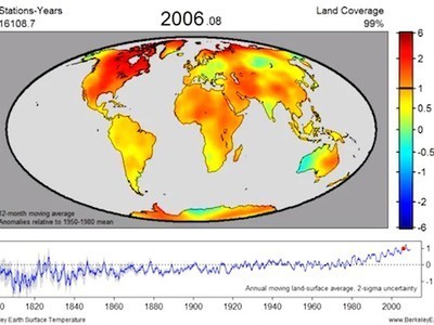 200 Years Worth of Temperature Data Compiled in One Alarming Video | information analyst | Scoop.it