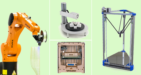 Tipos de impresoras 3D FDM: Delta, Cartesiana, Polar y Brazo robótico | tecno4 | Scoop.it