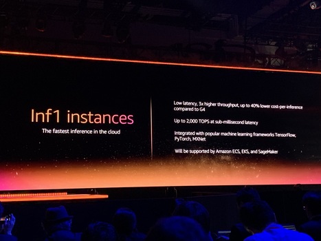 AWS launches its custom Inferentia AI chips | Digital Sovereignty & Cyber Security | Scoop.it