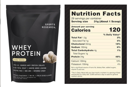 Top Protein Powders | Best  Healthy Living Scoops | Scoop.it