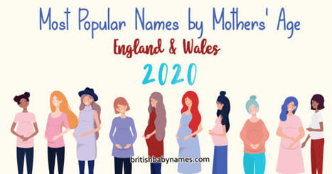 Most Popular Names by Mothers' Age 2020 | Name News | Scoop.it
