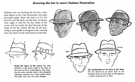 Drawing the hat in men's fashion | Drawing References and Resources | Scoop.it