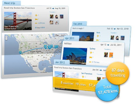 Wipolo - Connect your travels | UseNum - Tourisme | Scoop.it