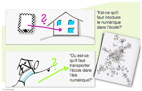 Usages des médias, de l'image et des TIC au secondaire II (Suisse romande) | E-Learning-Inclusivo (Mashup) | Scoop.it