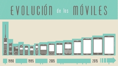 Evolución de los móviles: los 8 modelos más revolucionarios de la historia | tecno4 | Scoop.it