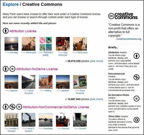 How to Find Creative Commons Licensed Material on Media Sharing Sites - Faculty eCommons | Didactics and Technology in Education | Scoop.it