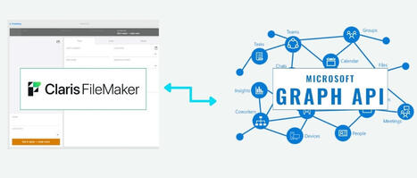 Bridging the Gap: Integrating FileMaker with Microsoft Exchange Using the Graph API | Claris FileMaker Love | Scoop.it