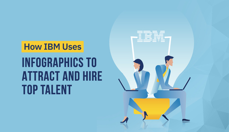 Recruitment strategies: How IBM uses infographics to attract top talent [case study]  | Creative teaching and learning | Scoop.it