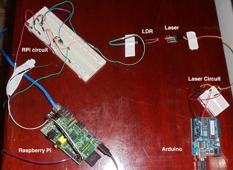 Raspberry Pi & Arduino: a laser pointer communication and a LDR voltage sigmoid | tecno4 | Scoop.it