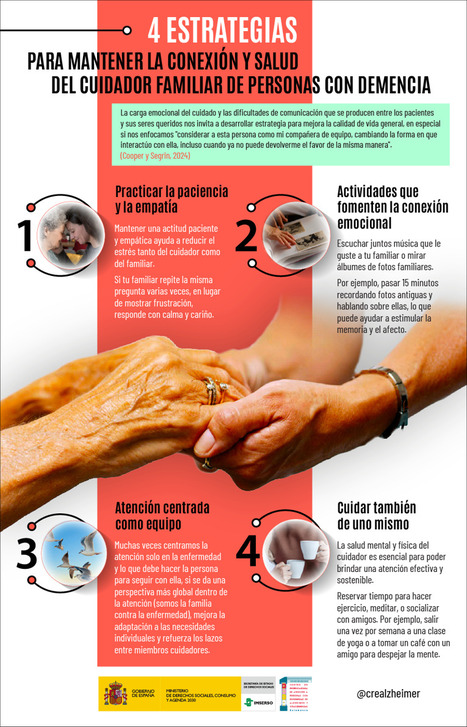 Estrategias para mantener la salud del cuidador de personas con demencia | Alzheimer y más (Boletín nº 69) | Scoop.it