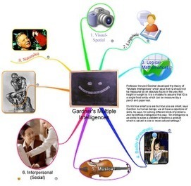 Literacies - multiple literacies | Digital Delights | Scoop.it