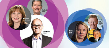 The Insiders or the Outsiders? | Family Office & Billionaire Report - Empowering Family Dynasties | Scoop.it