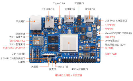 ESP32-S3 based Arduino Nano ESP32 board supports Arduino and MicroPython  programming - CNX Software