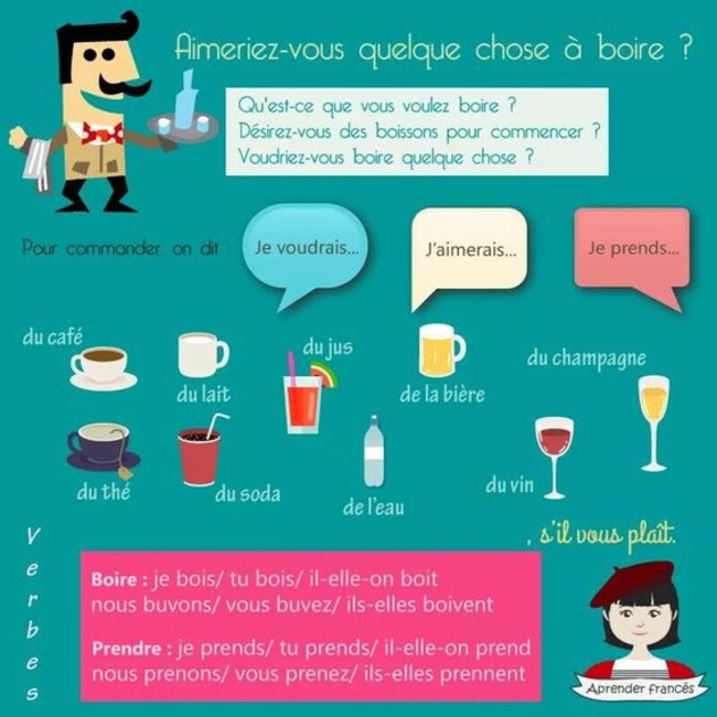 Aimeriez-vous quelque chose à boire ? | POURQUOI PAS... EN FRANÇAIS ? | Scoop.it