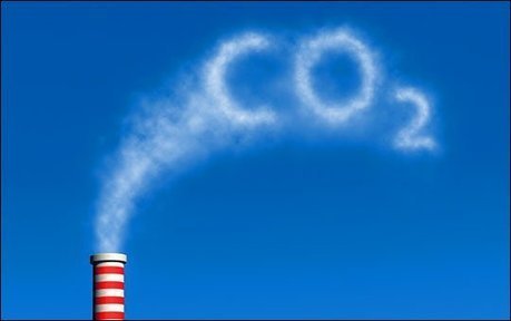 Where greenhouse gases come from, in one graph | Stage 5  Changing Places | Scoop.it