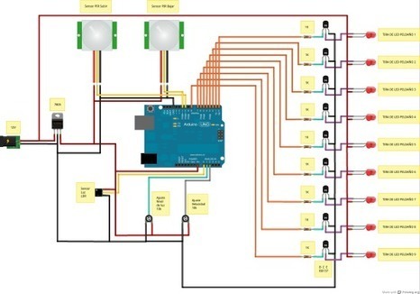 Luz para escalera – Fin del proyecto – | TECNOLOGÍA_aal66 | Scoop.it
