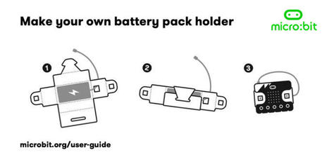 Battery pack holder | micro:bit | tecno4 | Scoop.it
