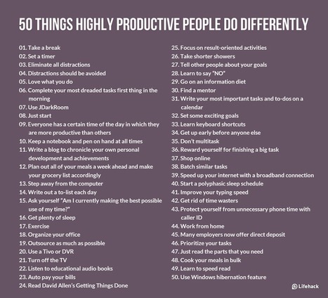 50 Things Highly Productive People Do Differently | e-commerce & social media | Scoop.it