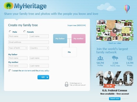 Free Family Tree, Genealogy and Family History - MyHeritage.com | Best Freeware Software | Scoop.it