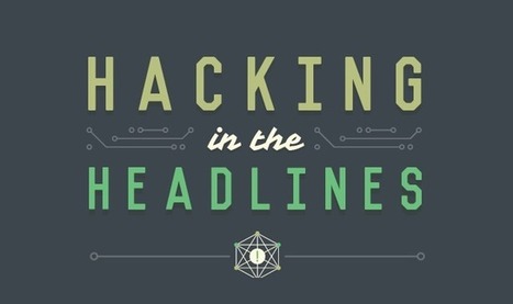 Hacking in the Headlines #infographic | eSafety - Ψηφιακή Ασφάλεια | Scoop.it