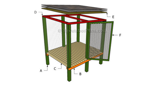 dog kennel plans free outdoor plans - diy she...