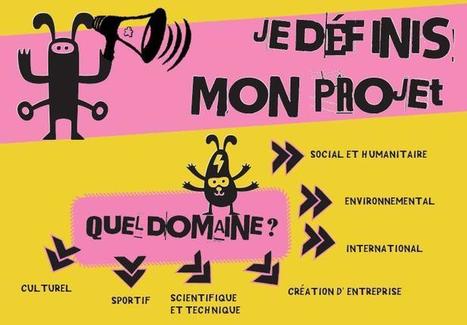 Méthodologie de projet : exposition en 10 panneaux téléchargeables (CRIJ Rhône-Alpes) | Nouvelles pratiques de communication et de médiation | Scoop.it