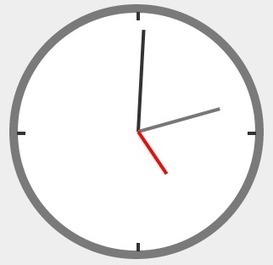 Create A Clock In CSS | CSS3 & HTML5 | Scoop.it