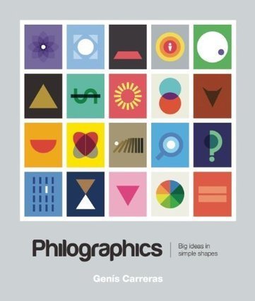 A Visual Dictionary of Philosophy: Major Schools of Thought in Minimalist Geometric Graphics | Psychology of Media & Technology | Scoop.it