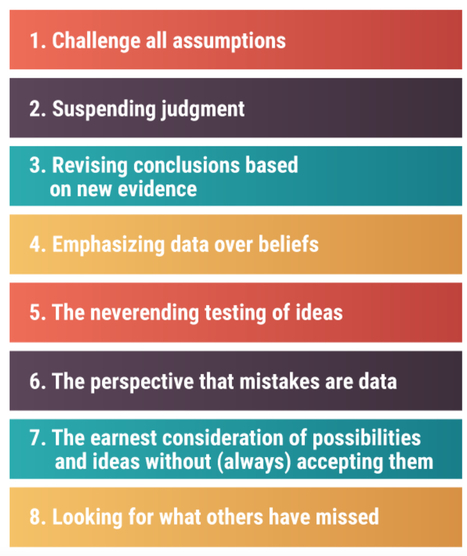 some science based strategies for critical thinking include