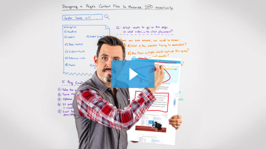 Designing a Page's Content Flow to Maximize SEO Opportunity - Whiteboard Friday - Moz | The MarTech Digest | Scoop.it