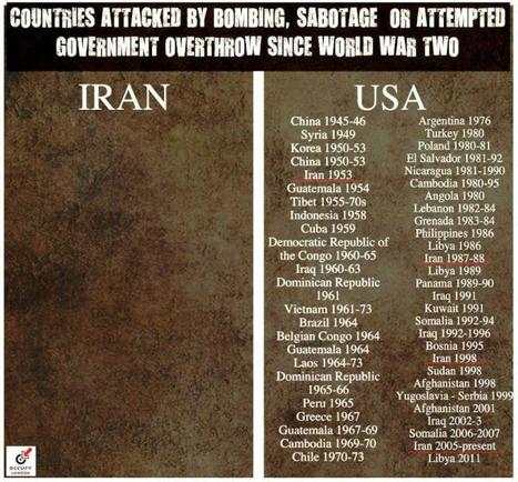 Who are the "bad guys" ? | Informations | Scoop.it