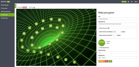 Quiznetic | Todoele: Herramientas y aplicaciones para ELE | Scoop.it