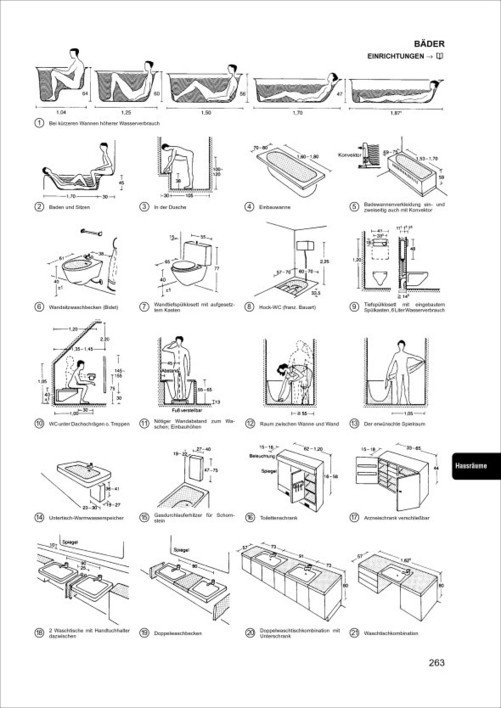 contributing to the NEUFERT  anOtherArchitect 