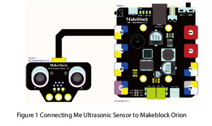 Me Ultrasonic Sensor – Open-source Arduino Robot Building Platform|Makeblock Learning Resource | tecno4 | Scoop.it