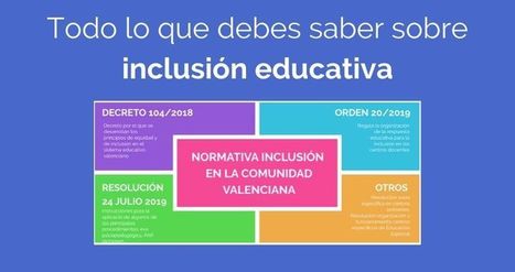 Principales conceptos de inclusión educativa (Valencia) | Educación, TIC y ecología | Scoop.it