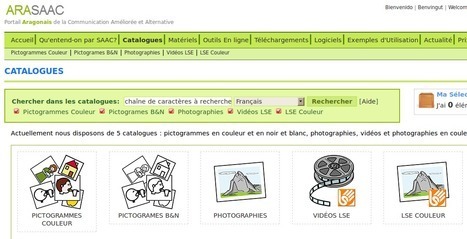 Plus de 25000 images et pictogrammes libres avec leur prononciation en plusieurs langues | FLE CÔTÉ COURS | Scoop.it