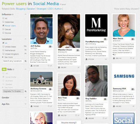 8 Powerful Influencer Research Tools That Get Results | Adam Connell | digital marketing strategy | Scoop.it