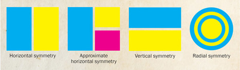 Balance y armonía: la simetría y la asimetría en el diseño web | El Mundo del Diseño Gráfico | Scoop.it