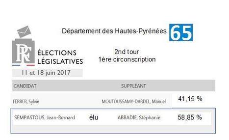 Jean-Bernard Sempastous (REM) élu député pour la 1ère circonscription des Hautes-Pyrénées | Vallées d'Aure & Louron - Pyrénées | Scoop.it