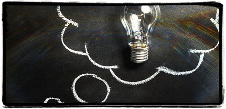 How Metacognition Boosts Learning | iSchoolLeader Magazine | Scoop.it