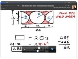 4 Apps to Turn Your ipad Into An Interactive Whiteboard via Educators' technology | Moodle and Web 2.0 | Scoop.it