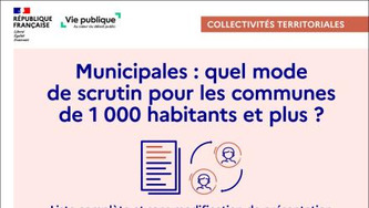 Repr&eacute;sentation proportionnelle : un mode de scrutin en d&eacute;bat | Elections - Municipales 2026 | Scoop.it