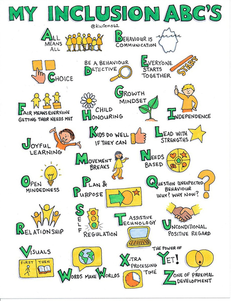 Overcoming Childhood Trauma How Parents >> Overcoming Childhood Trauma How Parents And Sc Overcoming Childhood Trauma How Parents >> Overcoming Childhood Trauma How Parents And Sc