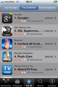 La app de Google+, la m&aacute;s descargada de las gratuitas | Google+, Pinterest, Facebook, Twitter y mas ;) | Scoop.it