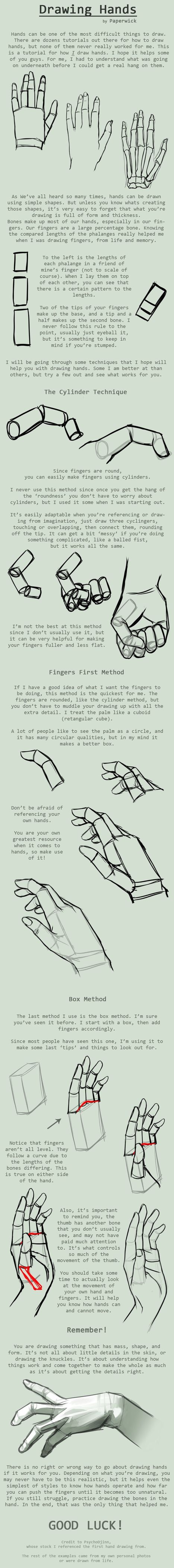 Hand Drawing Reference Guide | Drawing References and Resources | Scoop.it