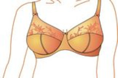 New Theory on Why Men Love Breasts | Kinsanity | Scoop.it