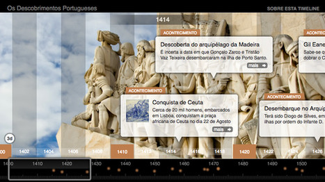 Cronologia dos descobrimentos portugueses | APOIO AO ESTUDO | Scoop.it