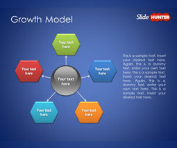 Free Growth Model PowerPoint Template for Presentations | Free Templates for Business (PowerPoint, Keynote, Excel, Word, etc.) | Scoop.it